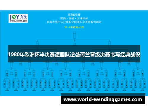 1980年欧洲杯半决赛德国队逆袭荷兰晋级决赛书写经典战役