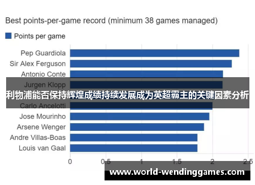 利物浦能否保持辉煌成绩持续发展成为英超霸主的关键因素分析