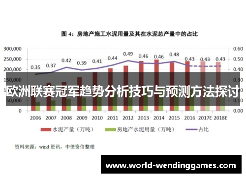 欧洲联赛冠军趋势分析技巧与预测方法探讨