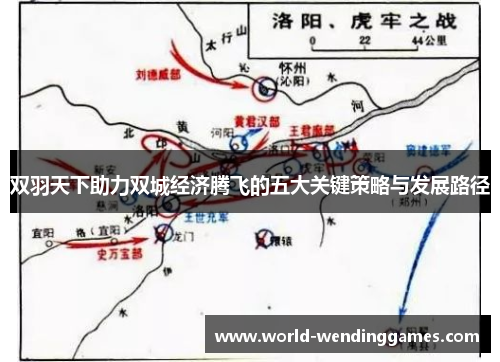 双羽天下助力双城经济腾飞的五大关键策略与发展路径