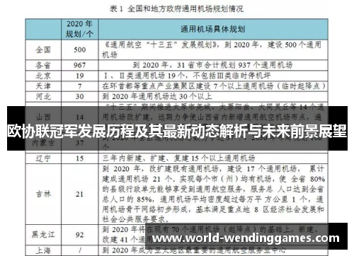 欧协联冠军发展历程及其最新动态解析与未来前景展望