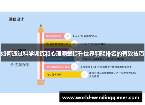 如何通过科学训练和心理调整提升世界羽联排名的有效技巧