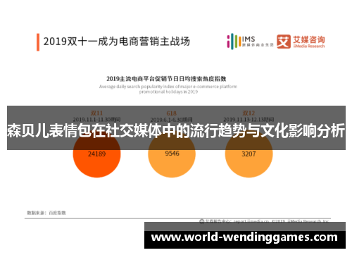 森贝儿表情包在社交媒体中的流行趋势与文化影响分析