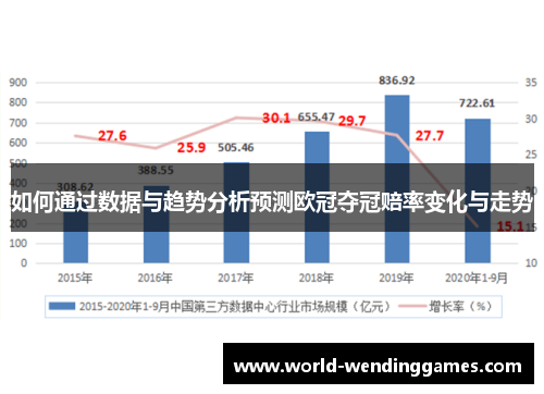 如何通过数据与趋势分析预测欧冠夺冠赔率变化与走势