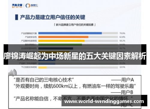 廖锦涛崛起为中场新星的五大关键因素解析