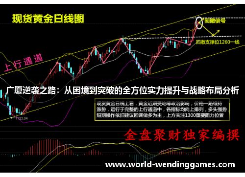 广厦逆袭之路：从困境到突破的全方位实力提升与战略布局分析