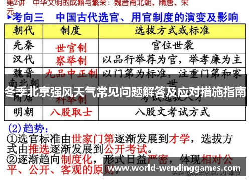 冬季北京强风天气常见问题解答及应对措施指南