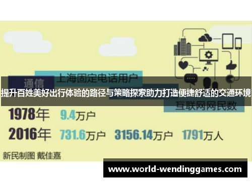 提升百姓美好出行体验的路径与策略探索助力打造便捷舒适的交通环境
