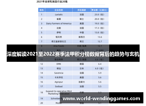 深度解读2021至2022赛季法甲积分榜数据背后的趋势与玄机