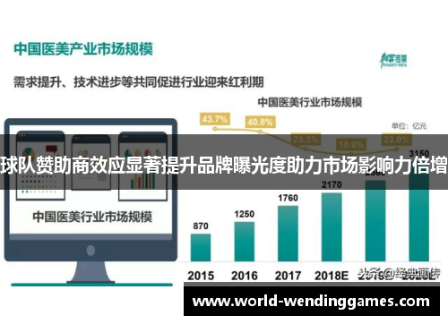 球队赞助商效应显著提升品牌曝光度助力市场影响力倍增