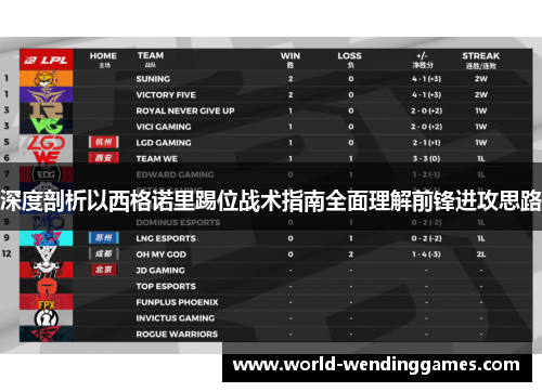 深度剖析以西格诺里踢位战术指南全面理解前锋进攻思路