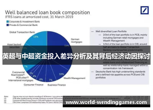 英超与中超资金投入差异分析及其背后经济动因探讨