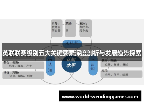 英联联赛级别五大关键要素深度剖析与发展趋势探索