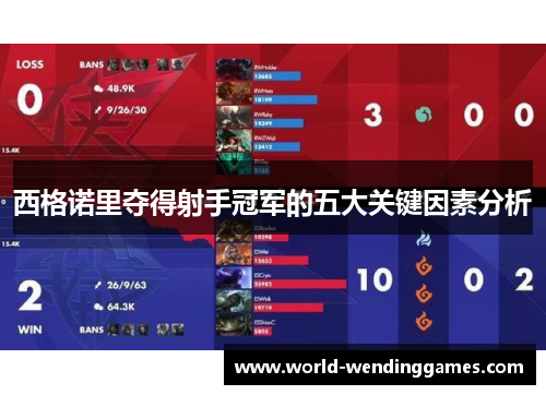 西格诺里夺得射手冠军的五大关键因素分析