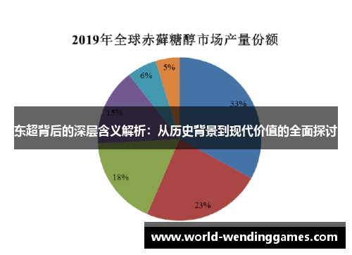 东超背后的深层含义解析：从历史背景到现代价值的全面探讨