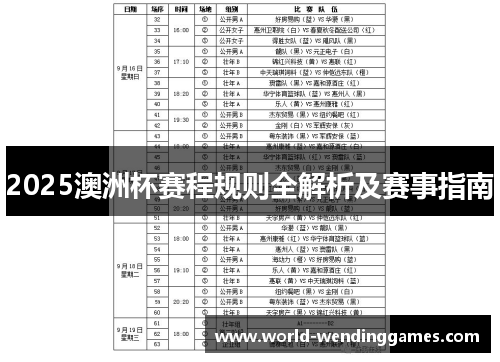 2025澳洲杯赛程规则全解析及赛事指南 2025澳洲杯赛程规则全解析及赛事指南