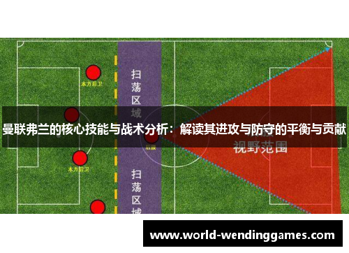 曼联弗兰的核心技能与战术分析:解读其进攻与防守的平衡与贡献 曼联弗兰的核心技能与战术分析:解读其进攻与防守的平衡与贡献