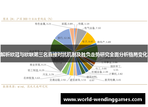 解析欧冠与欧联第三名直接对抗机制及胜负走势研究全面分析格局变化 解析欧冠与欧联第三名直接对抗机制及胜负走势研究全面分析格局变化