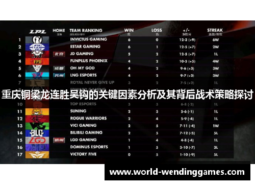 重庆铜梁龙连胜吴钩的关键因素分析及其背后战术策略探讨