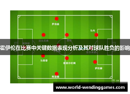 霍伊伦在比赛中关键数据表现分析及其对球队胜负的影响