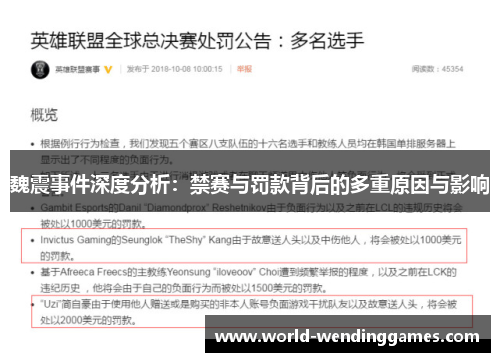 魏震事件深度分析：禁赛与罚款背后的多重原因与影响