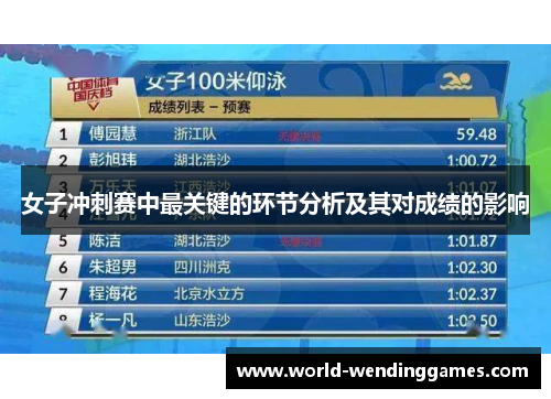 女子冲刺赛中最关键的环节分析及其对成绩的影响