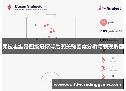弗拉霍维奇四场进球背后的关键因素分析与表现解读