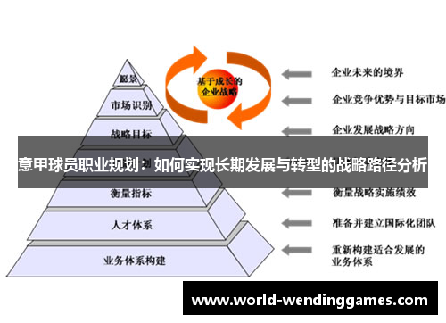 意甲球员职业规划：如何实现长期发展与转型的战略路径分析