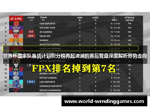 世界杯国家队备战计划积分榜再起波澜的赛后复盘深度解析形势走向