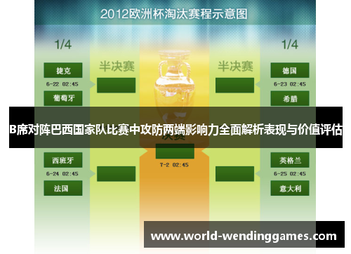 B席对阵巴西国家队比赛中攻防两端影响力全面解析表现与价值评估 B席对阵巴西国家队比赛中攻防两端影响力全面解析表现与价值评估
