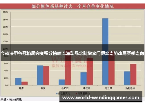 今夜法甲争冠格局突变积分榜暗流涌动悬念陡增豪门博弈走势改写赛季走向