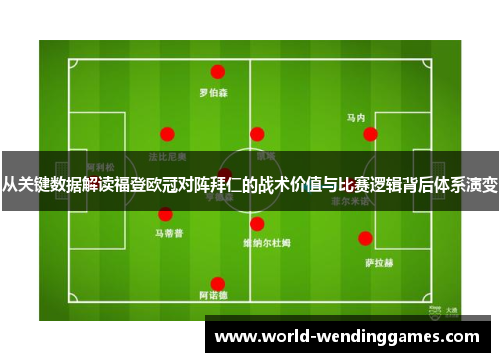 从关键数据解读福登欧冠对阵拜仁的战术价值与比赛逻辑背后体系演变