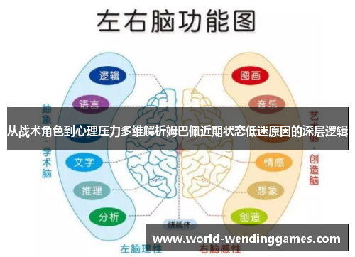 从战术角色到心理压力多维解析姆巴佩近期状态低迷原因的深层逻辑