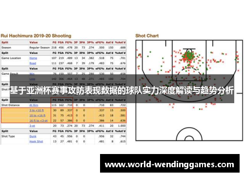 基于亚洲杯赛事攻防表现数据的球队实力深度解读与趋势分析
