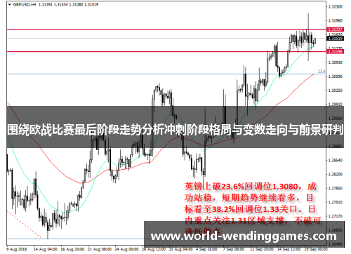 围绕欧战比赛最后阶段走势分析冲刺阶段格局与变数走向与前景研判