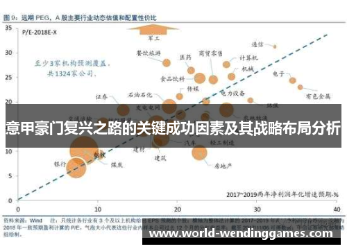 意甲豪门复兴之路的关键成功因素及其战略布局分析