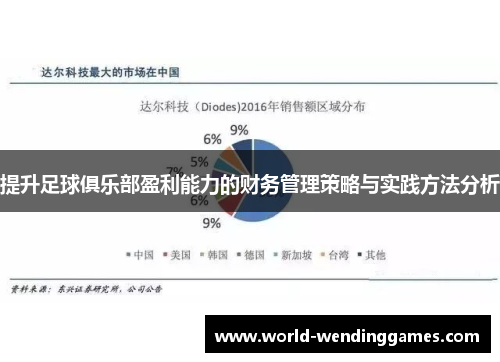 提升足球俱乐部盈利能力的财务管理策略与实践方法分析
