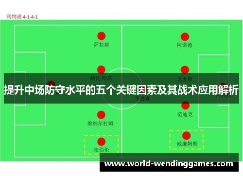 提升中场防守水平的五个关键因素及其战术应用解析