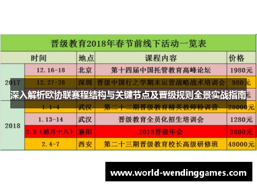 深入解析欧协联赛程结构与关键节点及晋级规则全景实战指南